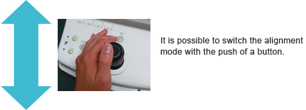 It is possible to switch the alignment mode with the push of a button.
